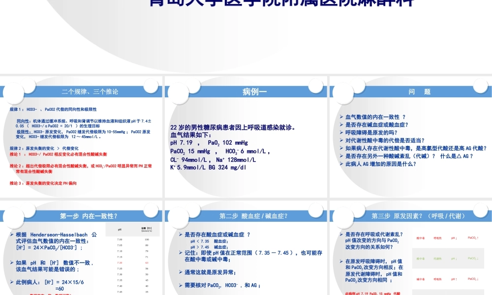 血气分析病例.ppt