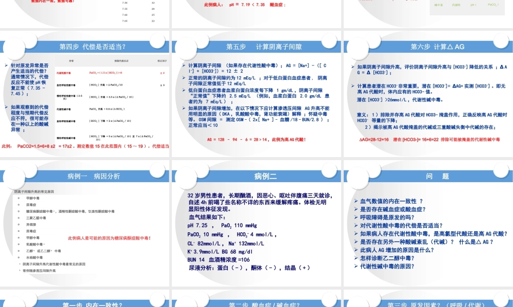 血气分析病例.ppt