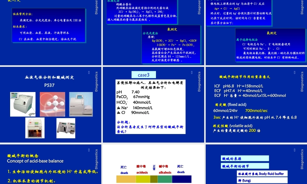 血气电解质分析详解.ppt