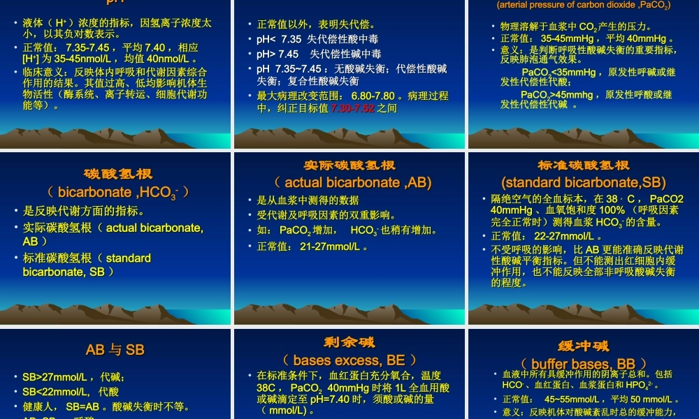 血气分析解读.ppt