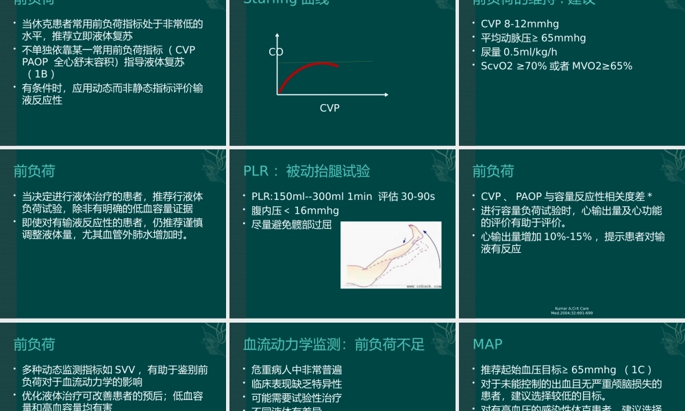 血流动力学监测-陈友英.pptx