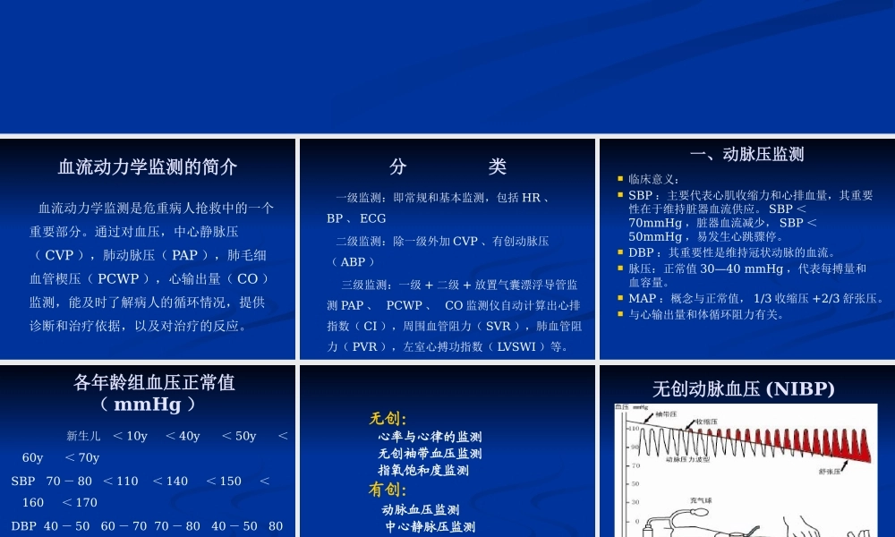 血流动力学监测ppt.pptx