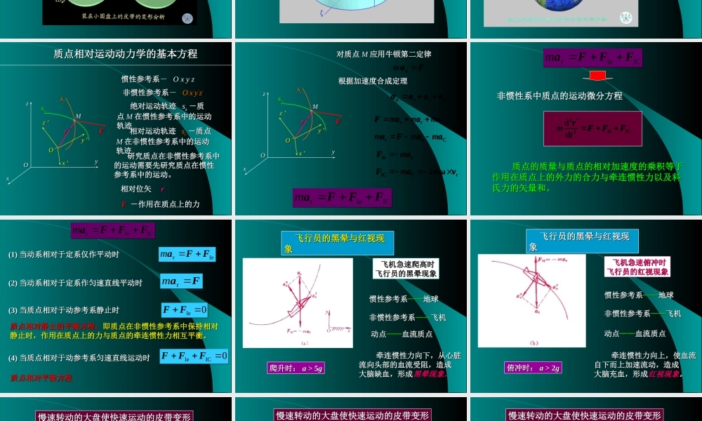 血流质点牵连惯性力向下.ppt