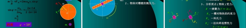 血流质点牵连惯性力向下.ppt