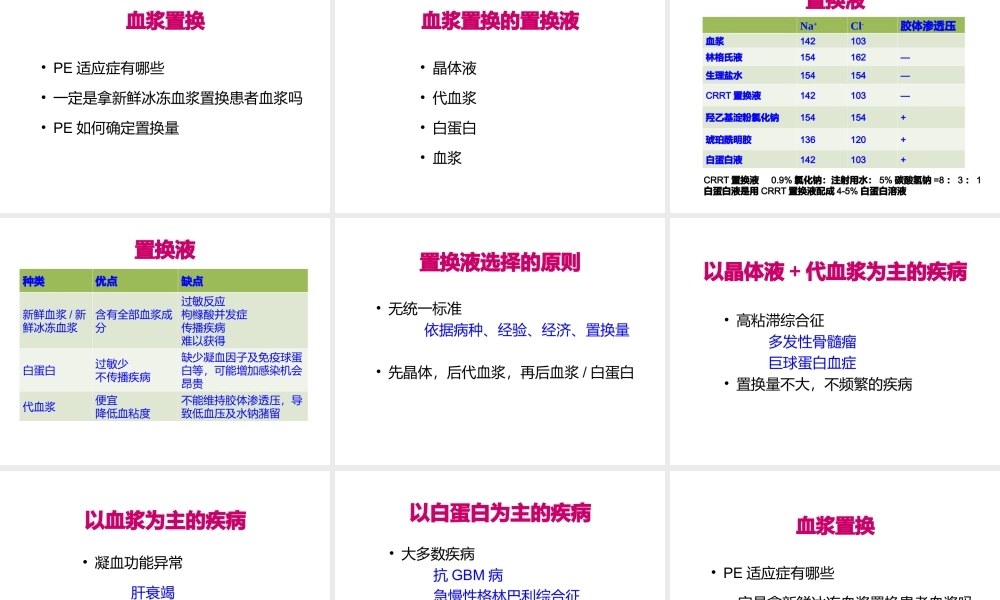 血浆置换.ppt