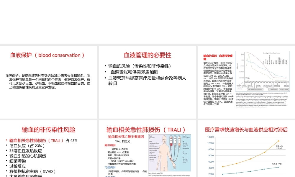 血液保护及血液自体血回收机的使用.pptx