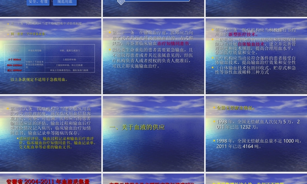 血液供应与安全.ppt