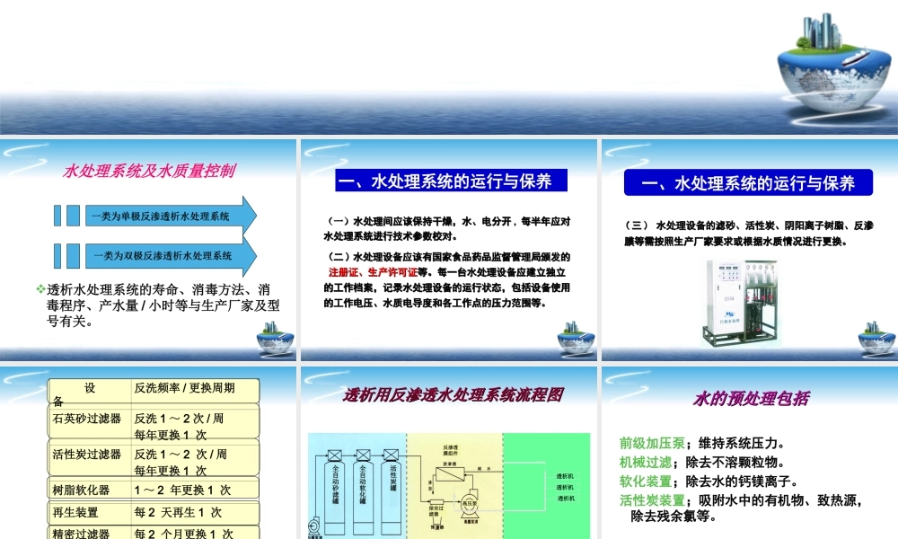 血液净化中心水处理系统及水质监测.ppt