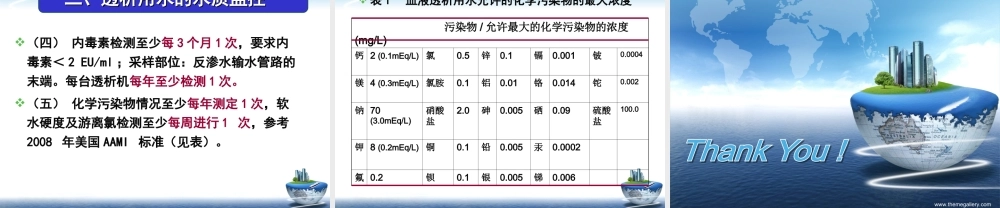 血液净化中心水处理系统及水质监测.ppt