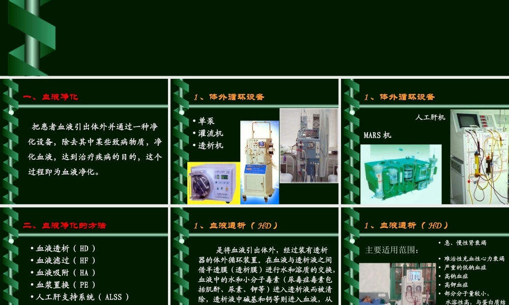 血液净化方法及应用.ppt