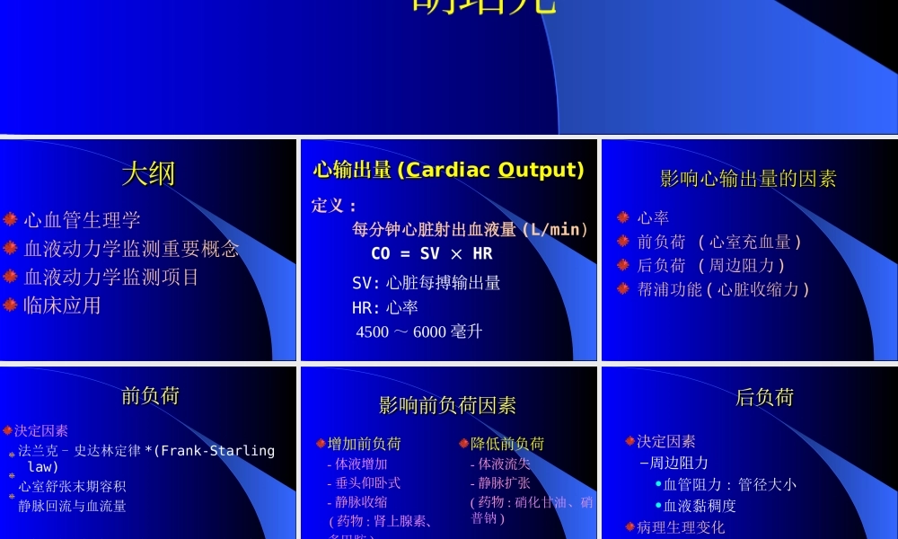 血液动力学-简体版.ppt