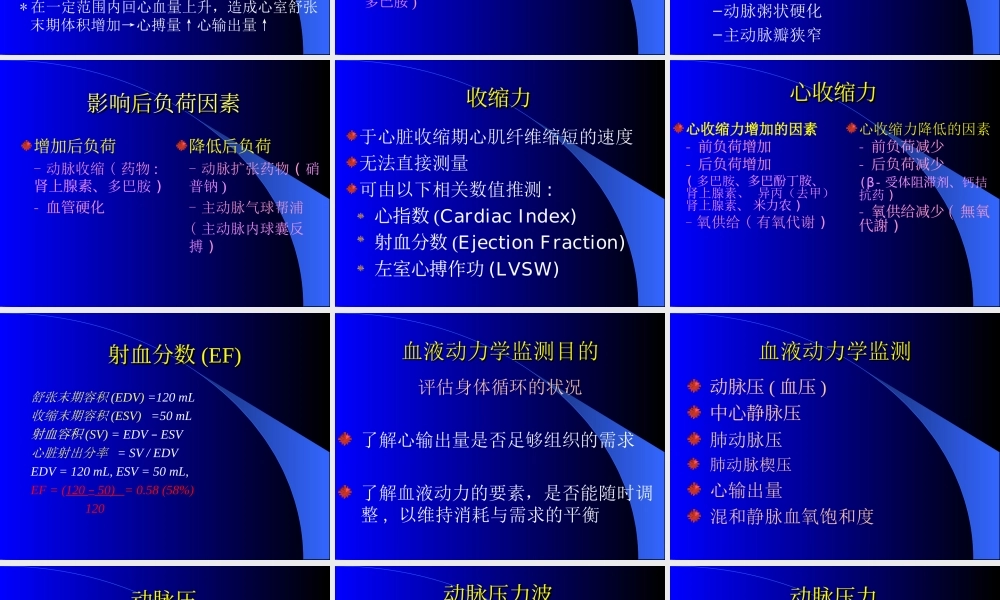 血液动力学-简体版.ppt