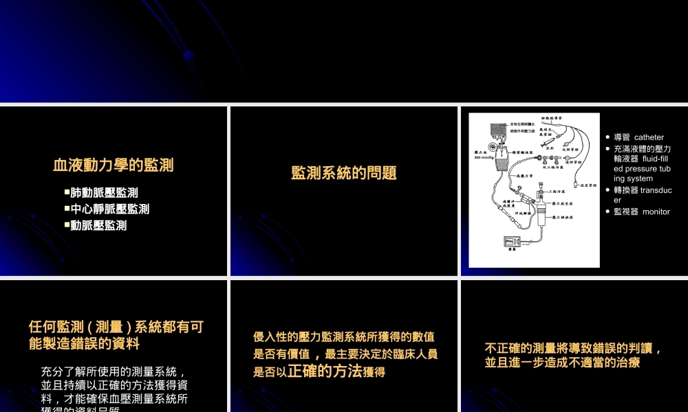 血液动力学的监测.ppt
