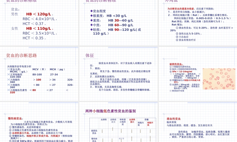 血液学检查病例分析.ppt