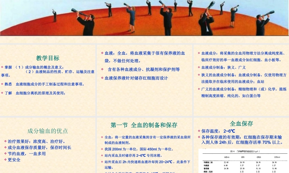 血液成分制备.ppt