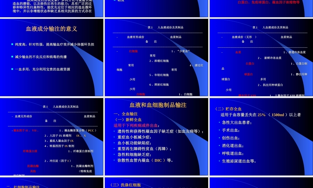 血液成分的制备和应用.ppt