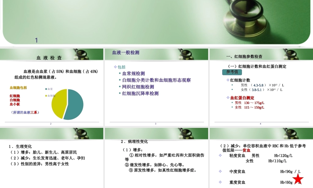 血液检查-17版.ppt