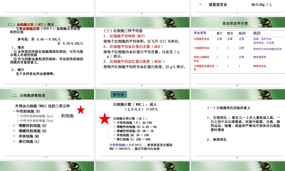 血液检查-17版.ppt