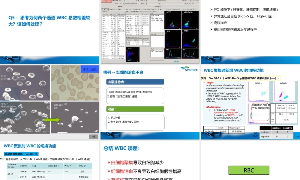 血液检测误差分析.pptx