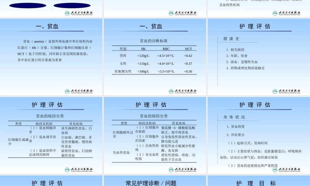 血液系统概述.ppt