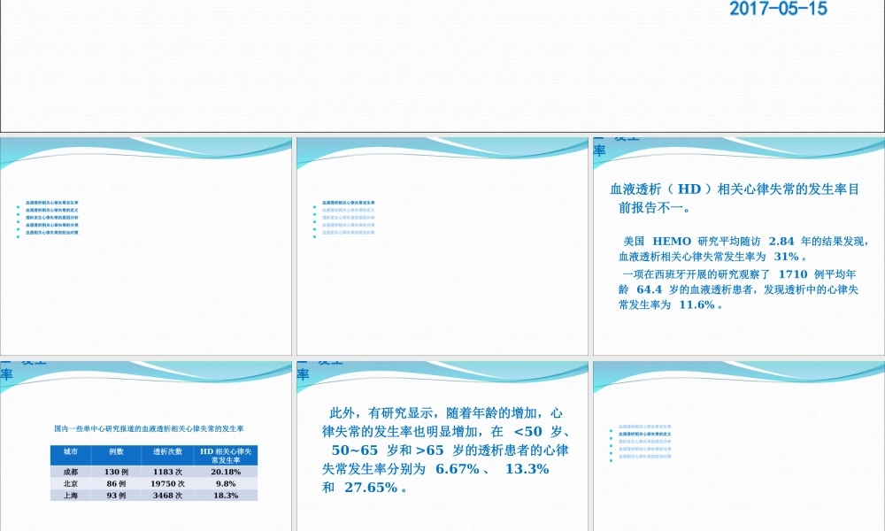 血液透析患者心律失常诊疗策略.ppt