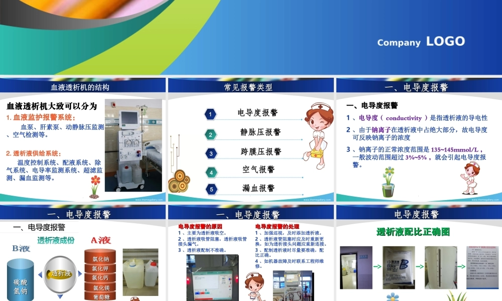 血液透析机器报警的原因及处2(3).ppt