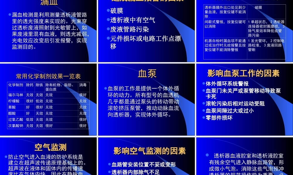 血液透析机常见警报及故障的分析与处理.ppt