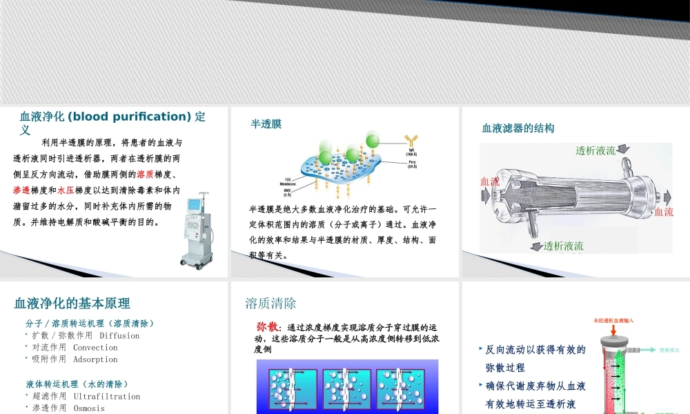 血液透析滤过的相关知识.pptx