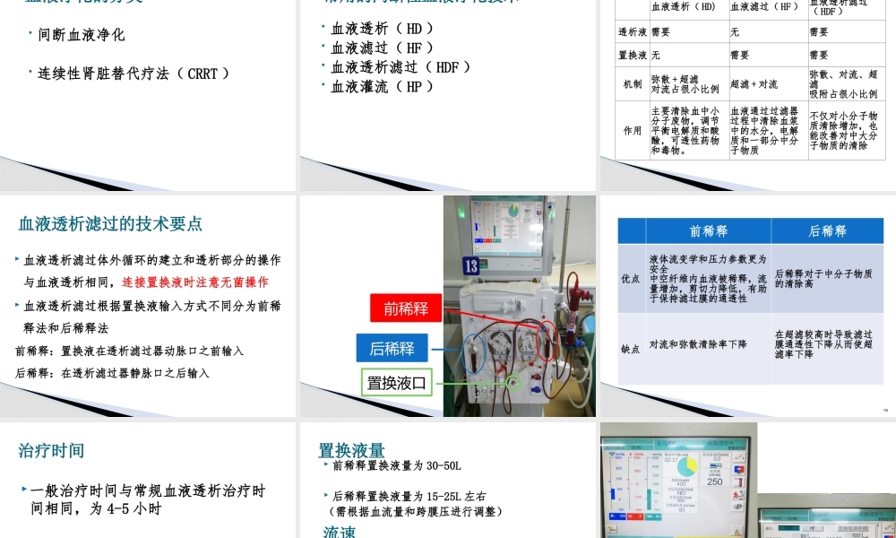 血液透析滤过的相关知识.pptx
