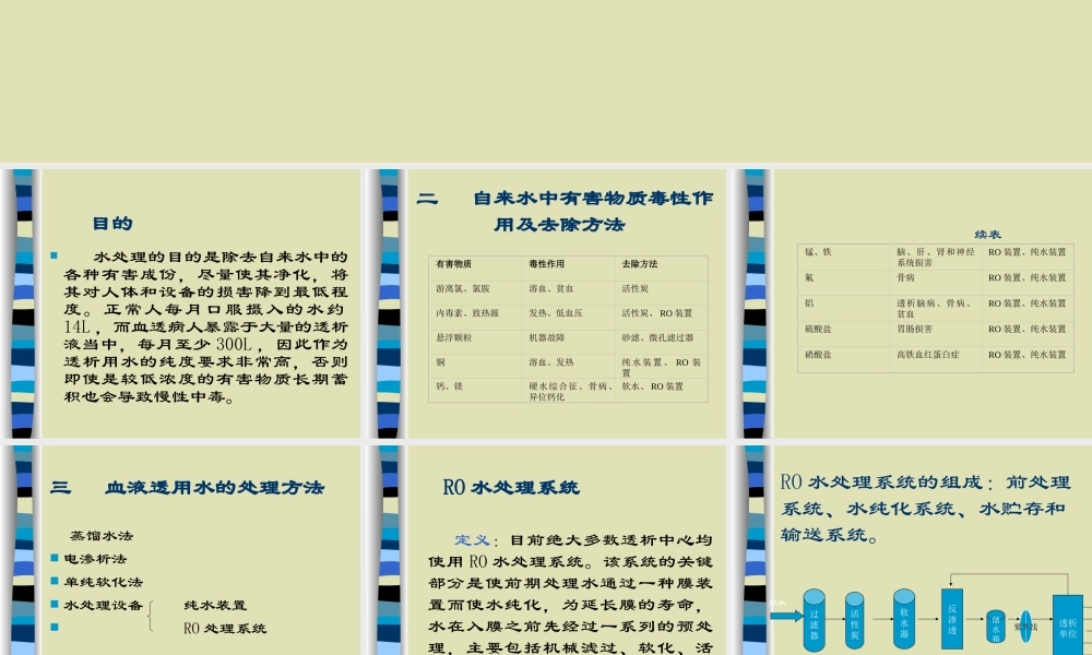 血液透析用水处理.ppt