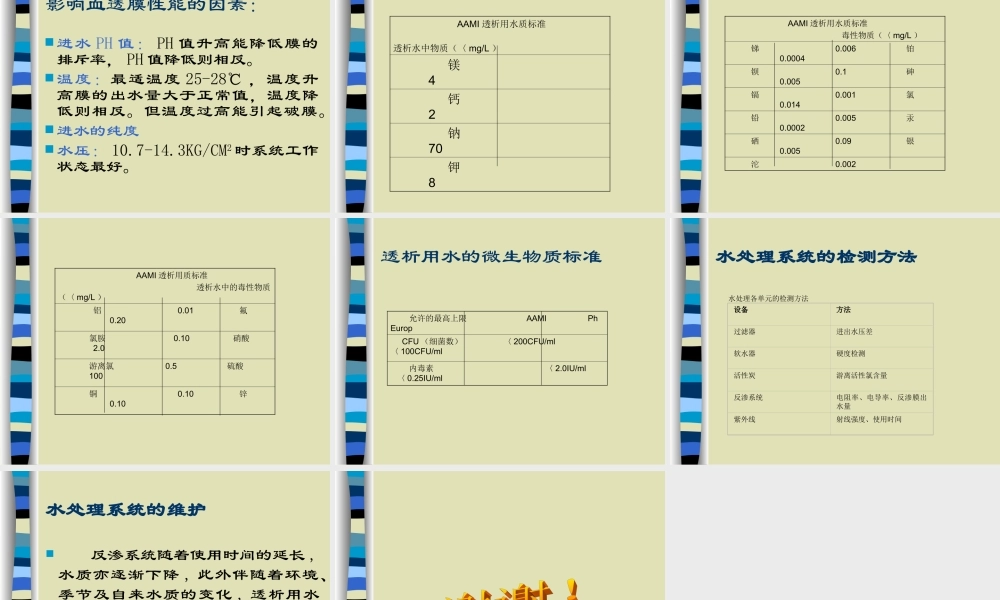 血液透析用水处理.ppt