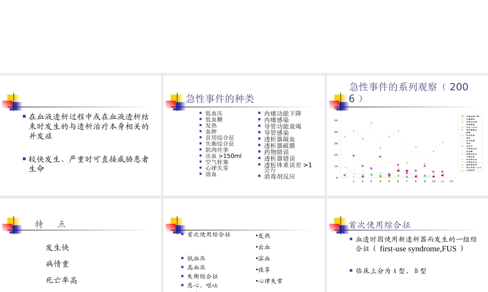 血液透析的急性并发症.ppt