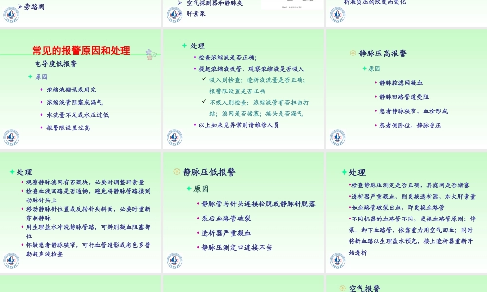 血液透析装置系统--2009--梅长林.ppt