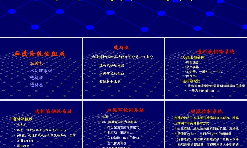 血液透析装置系统.ppt