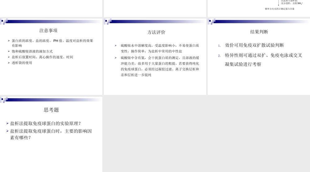 血清免疫球蛋白IgG提取幻灯片.ppt