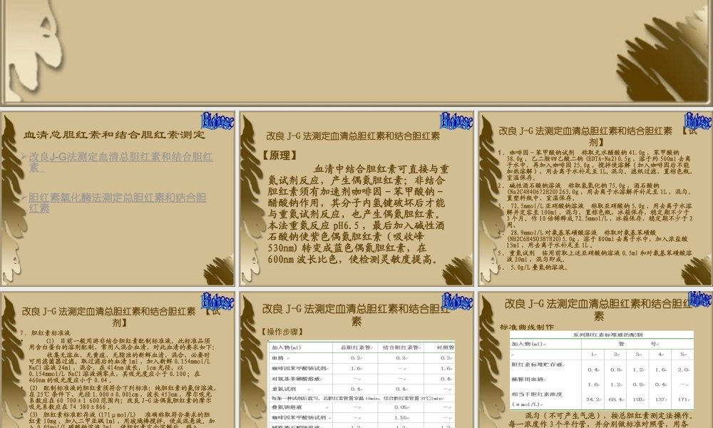 血清总胆红素和结合胆红素测定[1].ppt