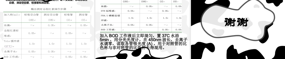 血清总胆红素及结合胆红素测定.ppt
