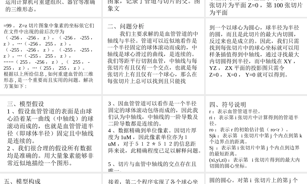 血管切片的三维重建.ppt