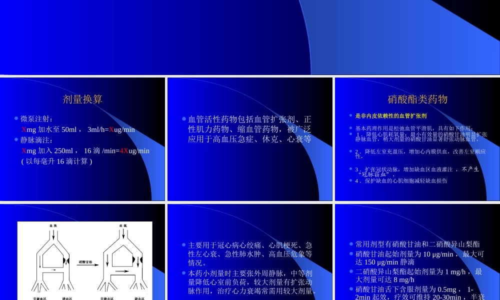 血管活性药.ppt