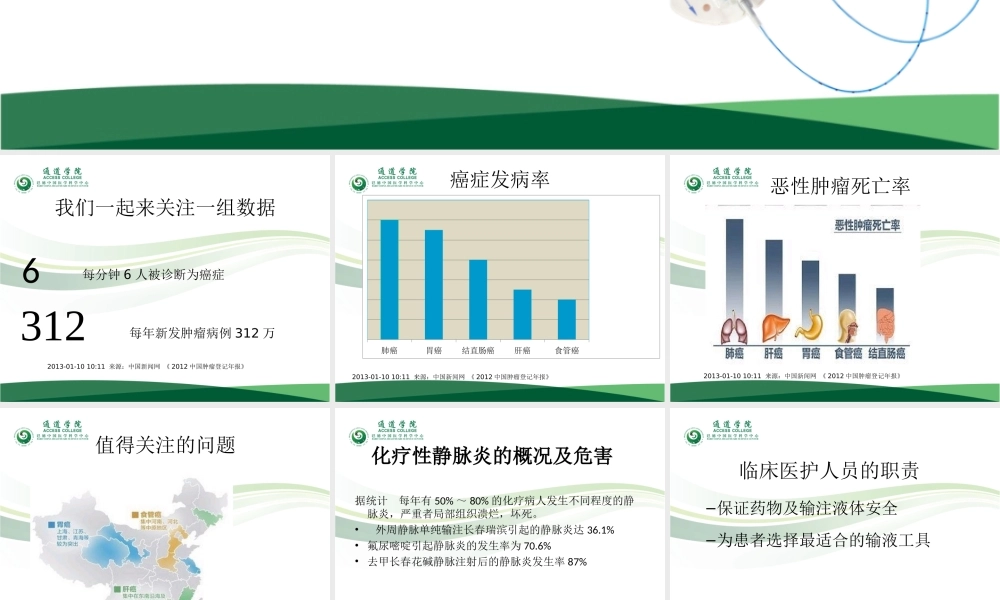 血管通路的早期评估.ppt