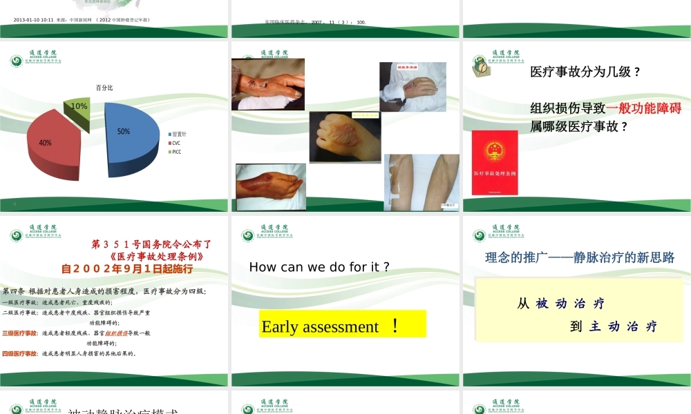 血管通路的早期评估.ppt