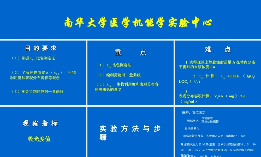血药浓度半衰期测定.ppt