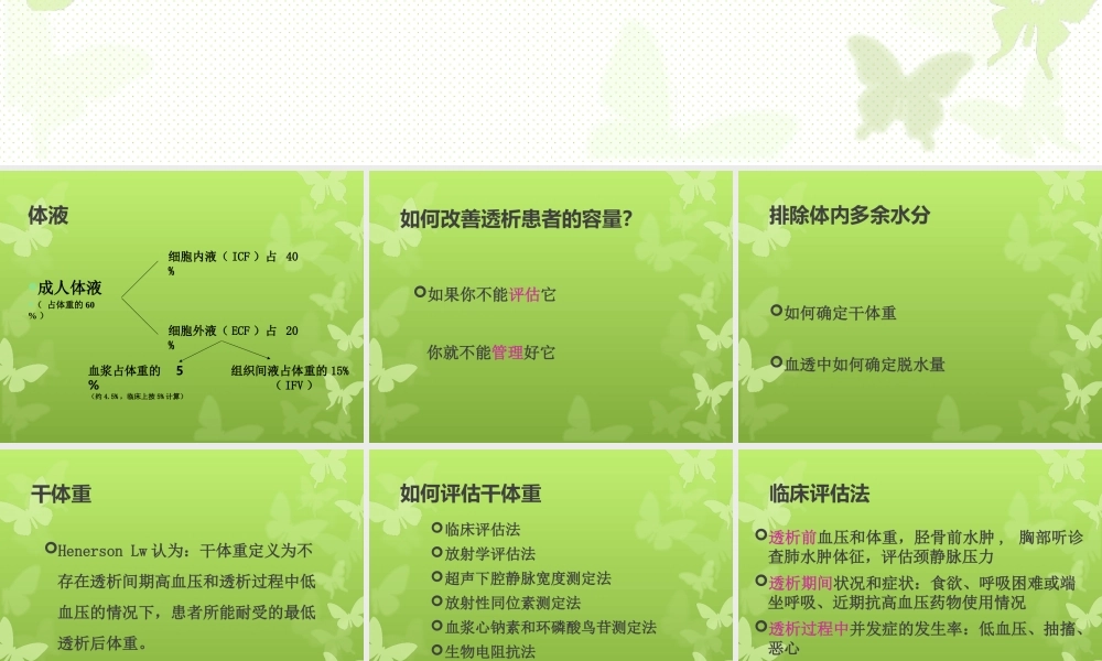 血透患者容量监测.ppt