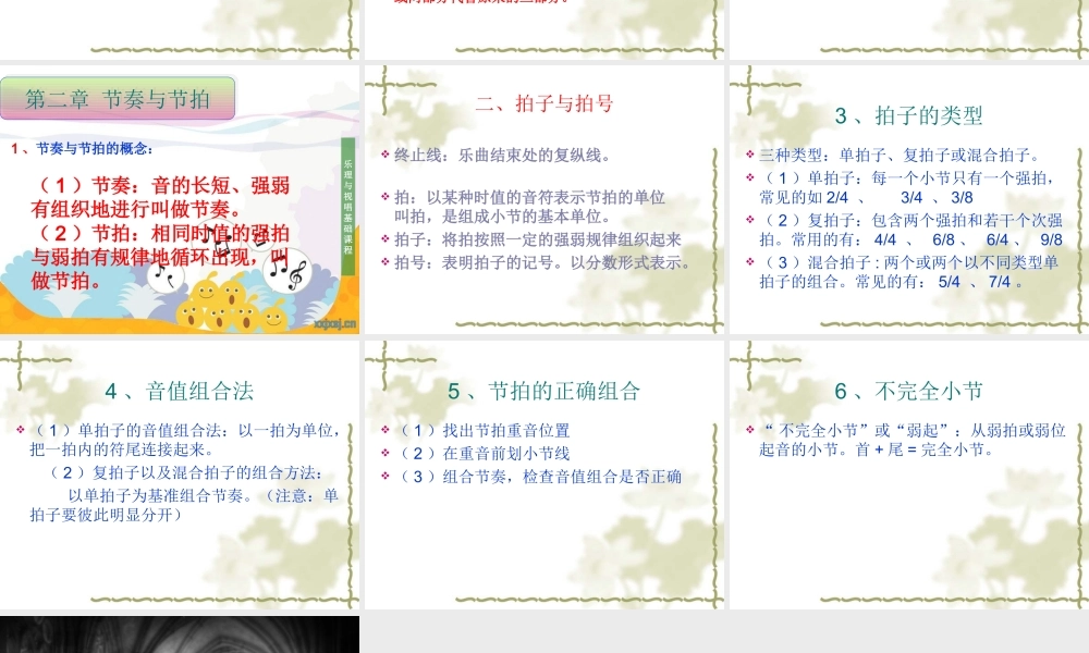 视唱练耳与乐理音的长短.ppt