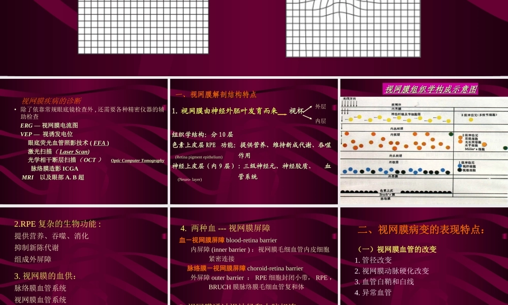 视网膜和视神经病2011.ppt