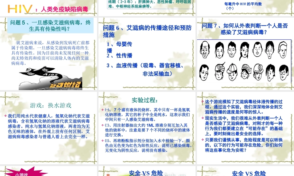 识别感染艾滋病的危险行为.ppt