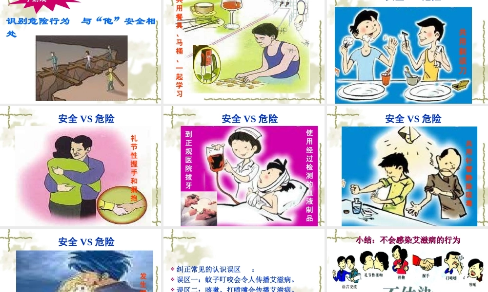 识别感染艾滋病的危险行为.ppt