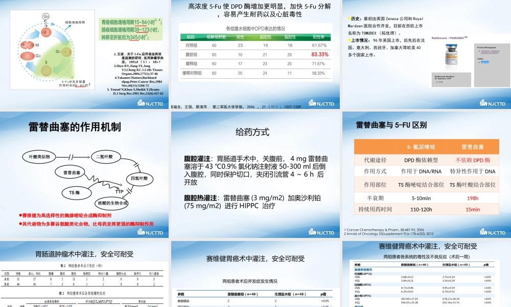赛维健外科最新.ppt