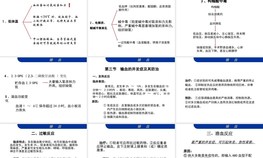 输血上课用的.ppt