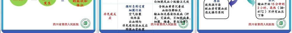输血不良反应的观察及处理.ppt